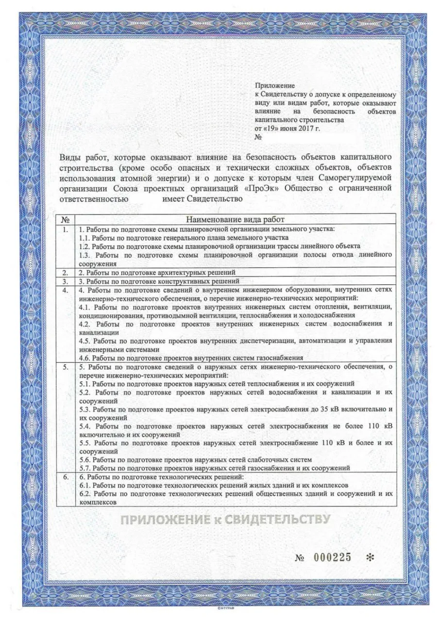 Приложение к свидетельству СРО «ПроЭк»: перечень видов проектных работ, лист 1